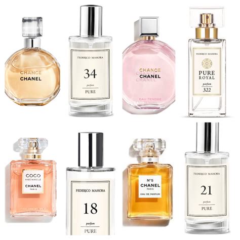 new chanel perfume uk|new Chanel perfume women.